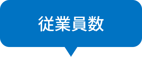 従業員数